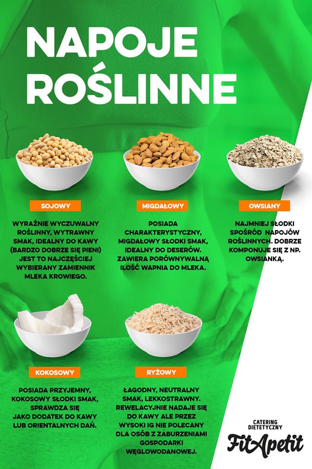 Napoje roślinne Naturalności.pl oraz FitApetit Catering